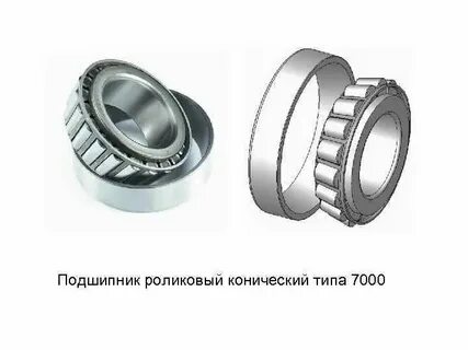 Конические подшипники подобрать