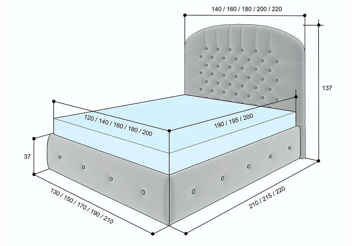 Подобрать размер матраса. Кровать Lonax Венеция 200x200. Габариты матрасов для кровати Аскона. Кровать Лонакс Венеция 140x200. Кровать Лонакс Венеция 140x190.