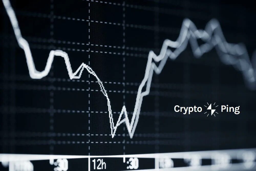 Add trading