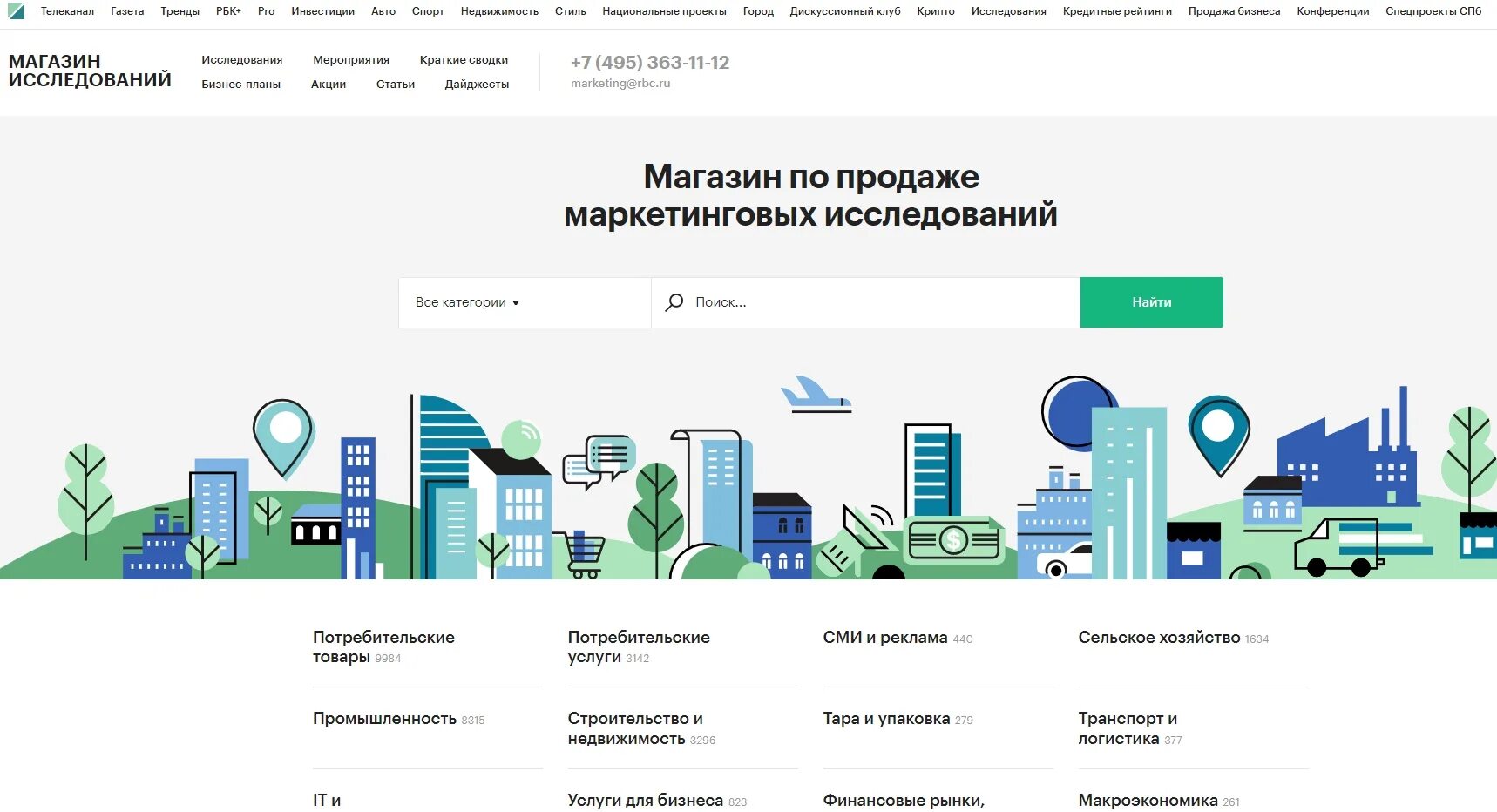 Https market org. РБК исследования рынков. Маркетинговые исследования Питер. РБК исследования логотип. РБК рынок частного домостроения в РФ.