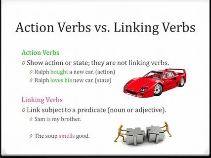 Show actions