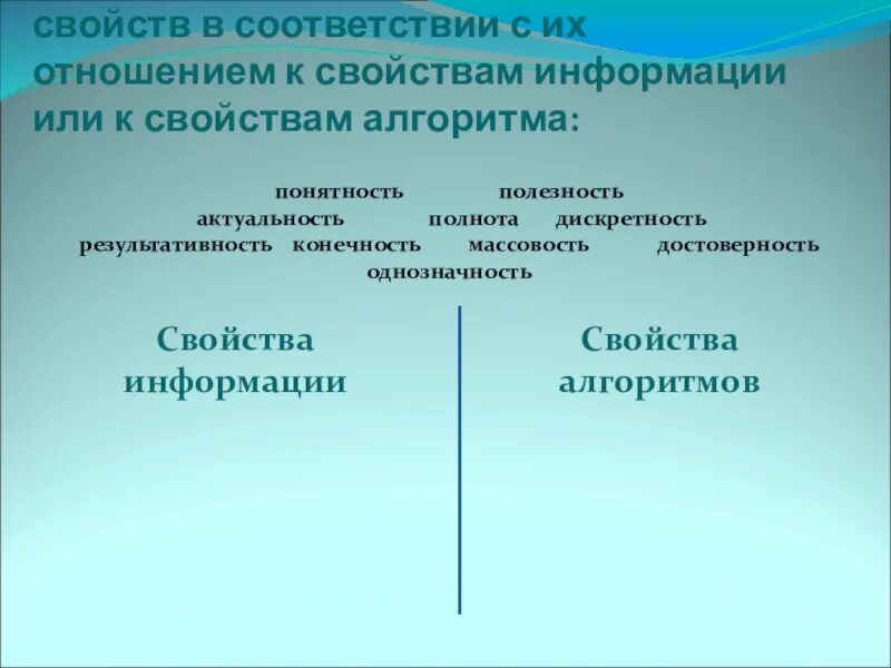 Привести в соответствии или в соответствие. На соответствие чему или чего. В соответствие или в соответствии как правильно. Привести в соответствие с чем или чему.