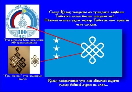 Флаги ханств