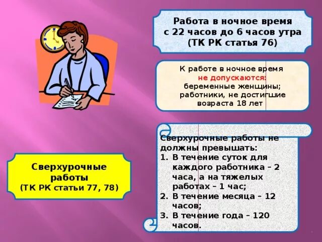 Работа в ночное время. Ночные часы по трудовому кодексу. Работа в ночное время трудовой. Работа в ночное время по трудовому кодексу.