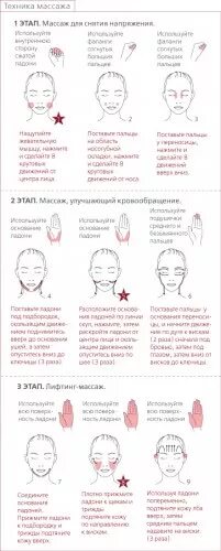 Техника выполнения массажа лица по ахабадзе схема. Массаж лица ахабадзе схема. Схема лимфодренажного массажа лица. Классический массаж лица схема ахабадзе. Классический массаж лица схема.
