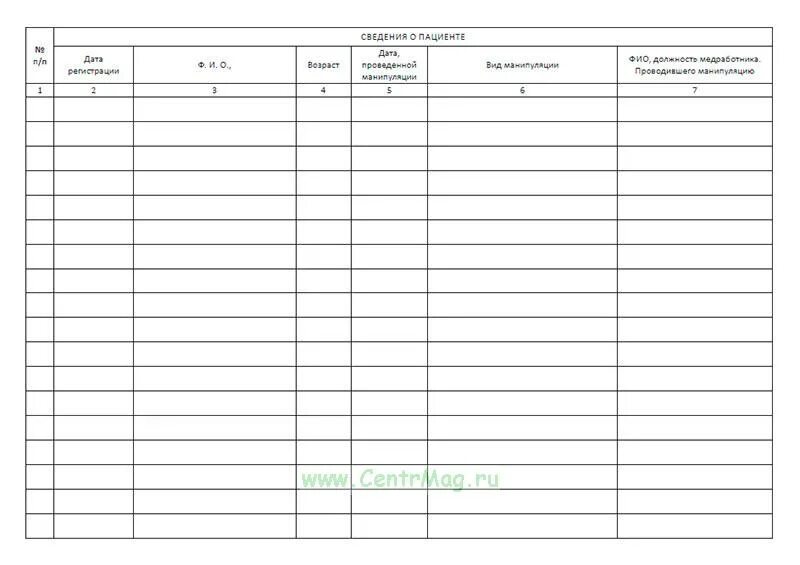 Журнал манипуляций. Форма журнала манипуляций. Журнал учета манипуляций. Журнал медицинских манипуляций. Журнал учета осложнений связанных с медицинскими манипуляциями.