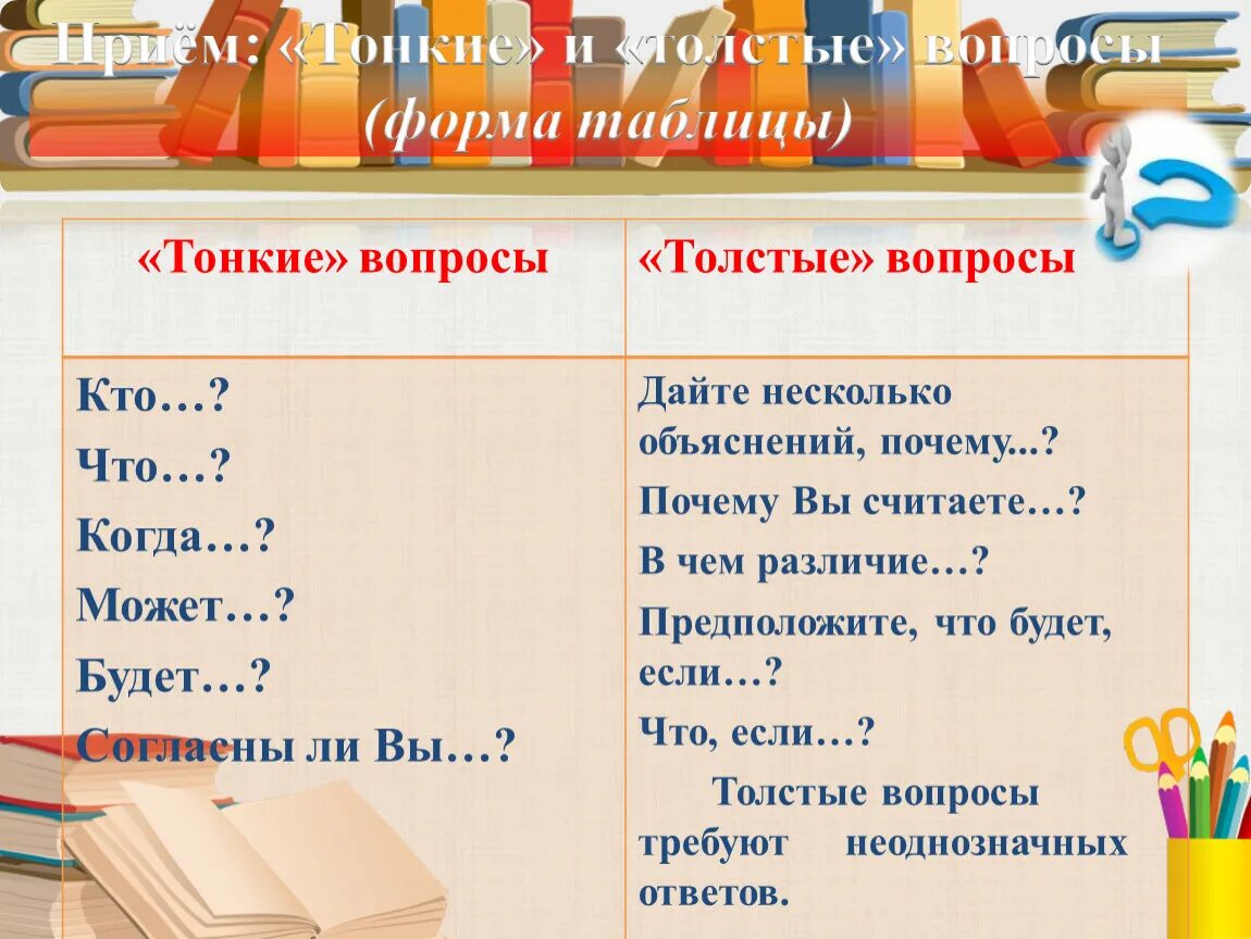 Толстой лебеди таблица тонких вопросов толстых Скачать презентацию Новые педагогические технологии на уроках географии с учетом