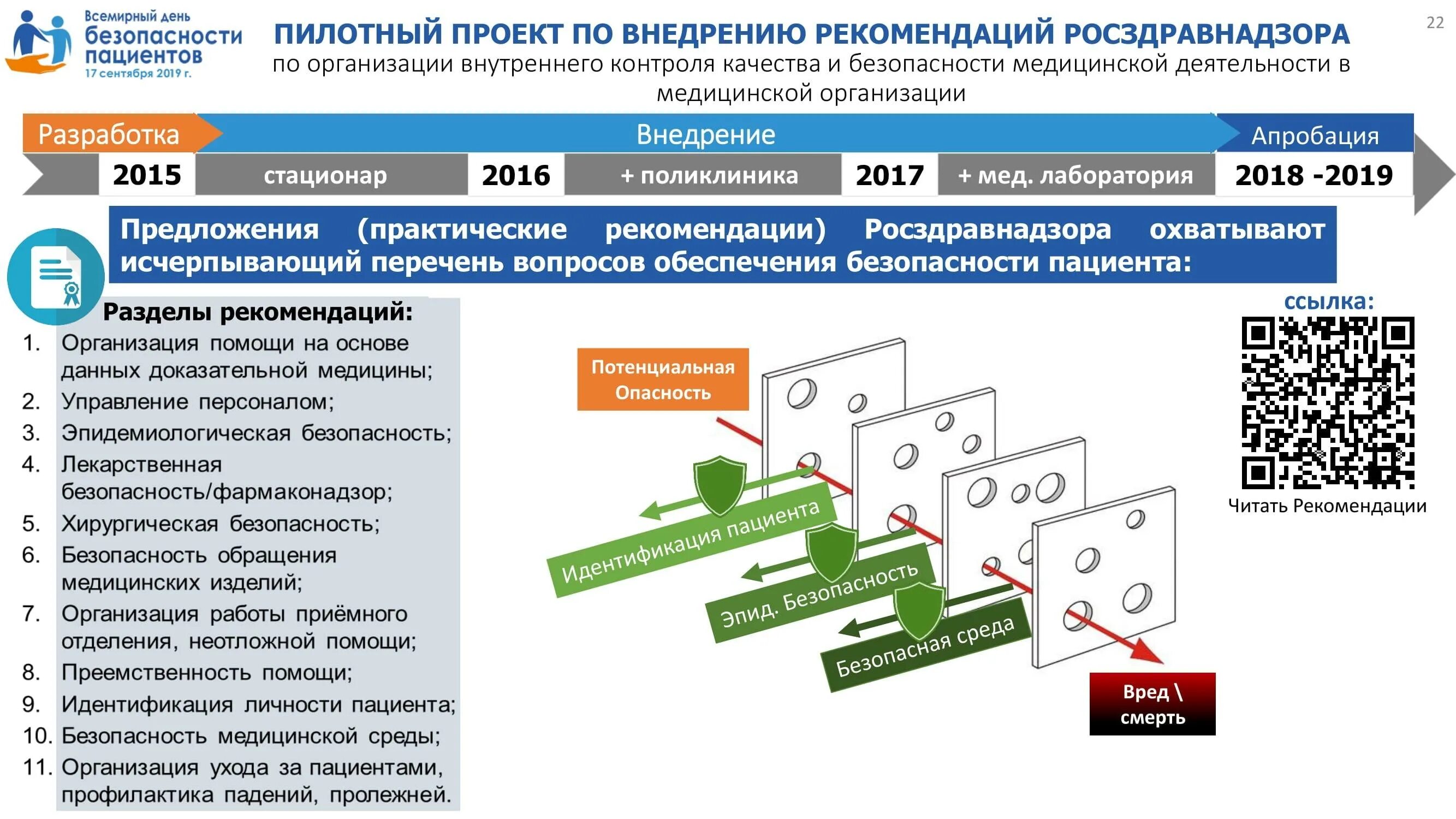 Лист контроля качества медицинской помощи. Лист контроля качества медицинской помощи. Оценка качества лекарственных форм для новорожденных. Росздравнадзор контроль качества. Росздравнадзор внутренний контроль качества рекомендации.
