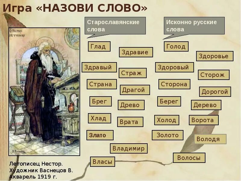 Старославянские и исконно русские слова. Старо славянские слава. Слава на старославянском. Как по старославянски звучит голод. Старорусский текст.