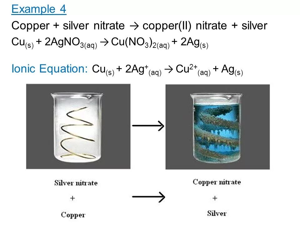 Cu no3 2 признак реакции. Copper + silver nitrate. cu+agno3. cu+agno3 реакция. cu 2agno3 cu no3 2 2ag степени окисления.