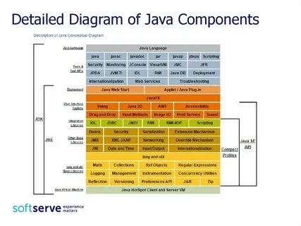 Jdk path