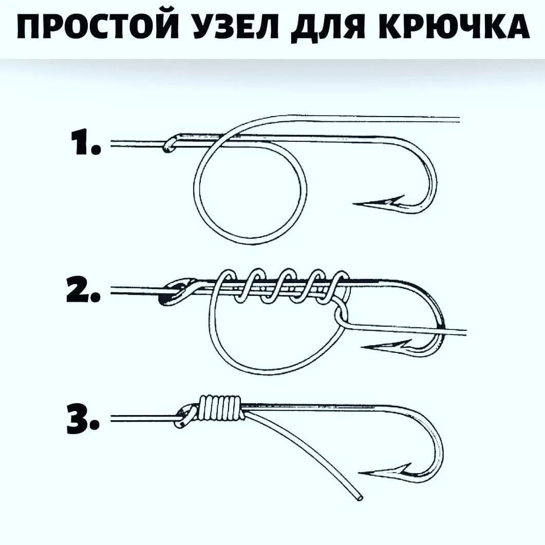 привязать рыболовный крючок. рыболовный узел для крючка паломар. схема завязывания рыболовных крючков. как вязать крючок на удочку. как вязать крючок на удочку.