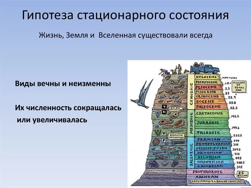 Концепция стационарный. Стационарная теория возникновения жизни на земле. Теория стационарного происхождения жизни. Гипотезы происхождения жизни гипотеза стационарного состояния. Теория стационарного состояния.