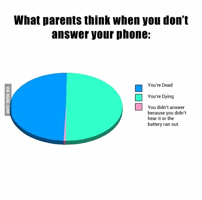 You don t answer me. Лолграфс. LOLGRAPH. LOLGRAPHS. ANCESTOR thinks.