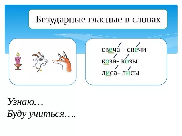 Слово снег безударное слово. Безударная гласная в слове. Безударные гласные слова. Слова безударные гласные гласные. Поставить ударение подчеркнуть безударные гласные.