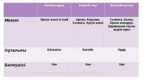 Құйрық порно