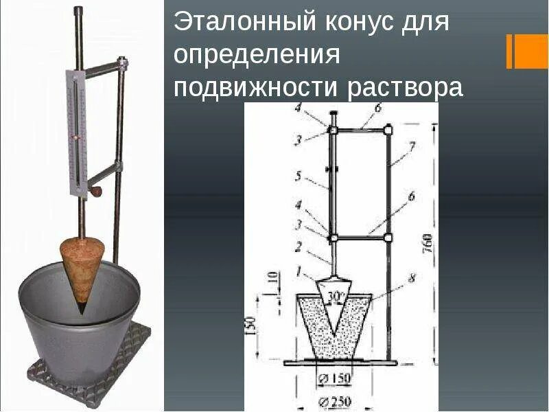 Определение подвижности растворной. Определение подвижности растворной. Прибор для измерения подвижности растворной смеси. Стандартный конус для определения подвижности растворной смеси. Прибор для определения подвижности растворной смеси.