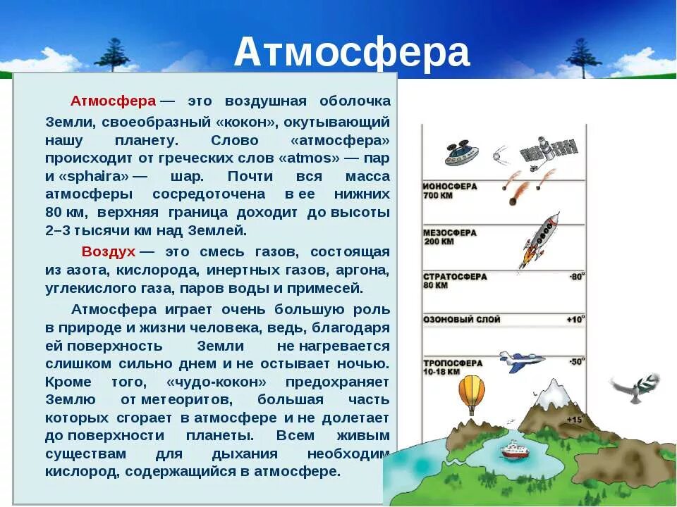 Воздушная оболочка земли существует благодаря. География 6 класс атмосфера воздушная оболочка земли. доклад на тему атмосфера земли. атмосфера для нашей планеты *доклад*. атмосфера презентация 3 класс.