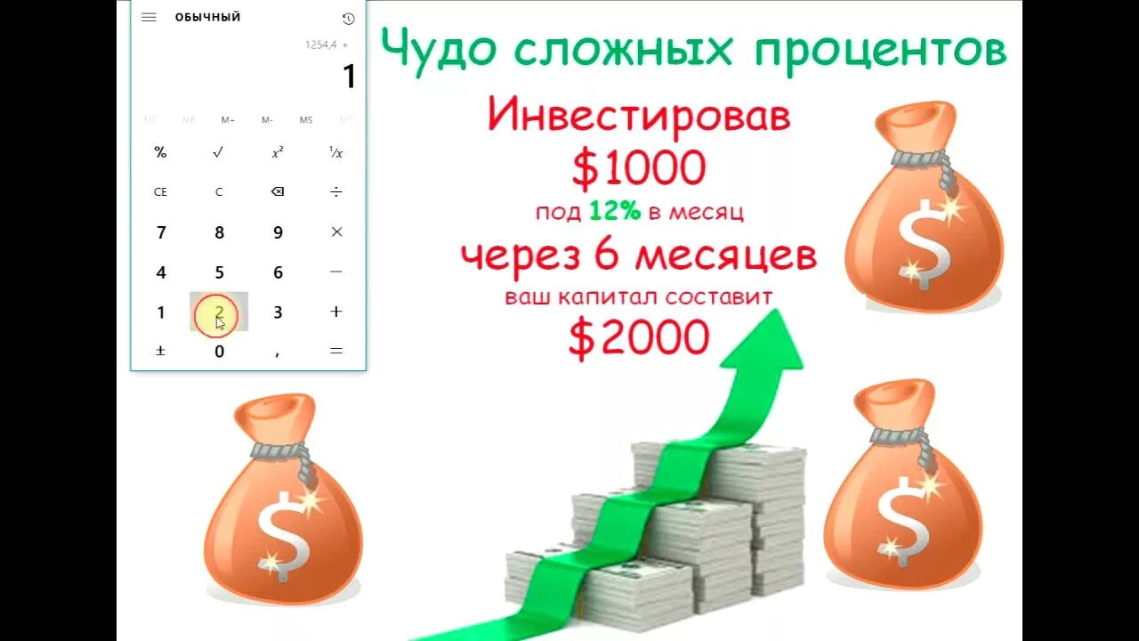 Сложный процент. Сложный процент в инвестировании. Сложный процент картинки. Инвестирование под сложный процент.