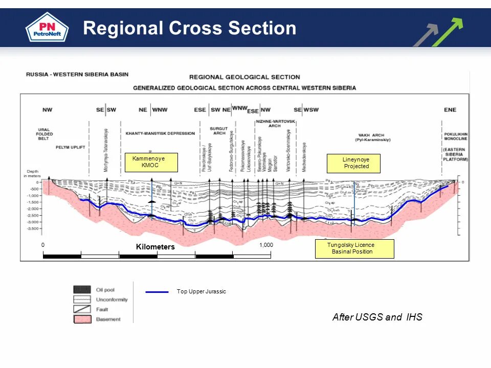 Western siberia. West siberia. Bbrc). Сыны россии обложка трека. Western siberia.
