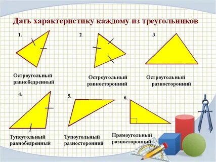 Какая сумма тупоугольного угла