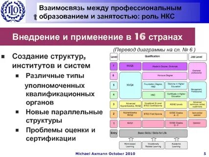 Нкс никольские