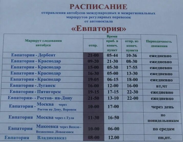 Расписание электричек симферополь евпатория на 2024 год. Расписание автобусов Евпатория Севастополь. Расписание автобусов Евпа Ория Керч. Автовокзал Евпатория 2020. Автобус Евпатория Керчь.