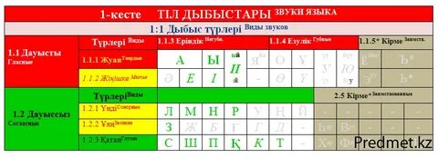 Жеке жарнамалар: Мен эротикалық массаж жасаймын