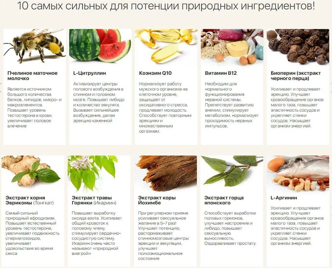 Продукты повышающие потенцию. Продукты питания для мужской потенции. Продукты для улучшения потенции. Еда для повышения потенции у мужчин. Как повысить тестостерон мужчине после 60 лет