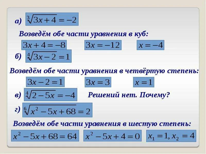 Корень 8 степени 9. Понятие корня н степени. Понятие корня n-й степени действительного числа. Понятие корня n-й степени из действительного числа. Понятие корня степени n.