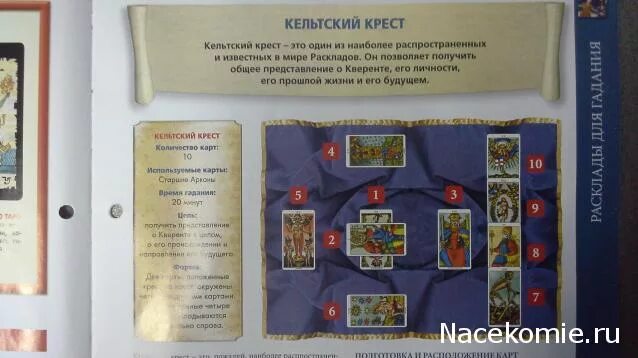 расклады таро марсельское схемы. марсельское таро расклады. марсельское таро расклады. кельтский крест расклад таро схема. марсельское таро" 78шт миленд.