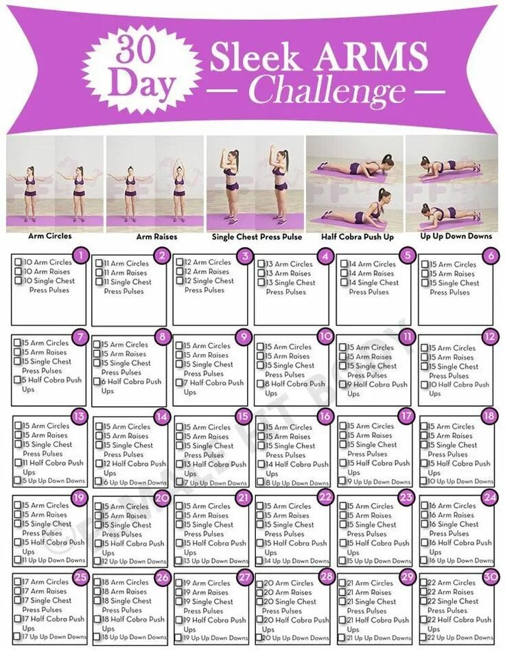 Fat challenge