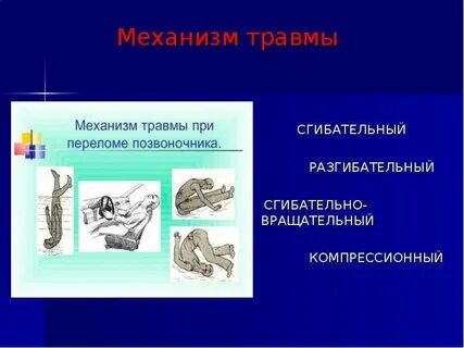 Механизм повреждения