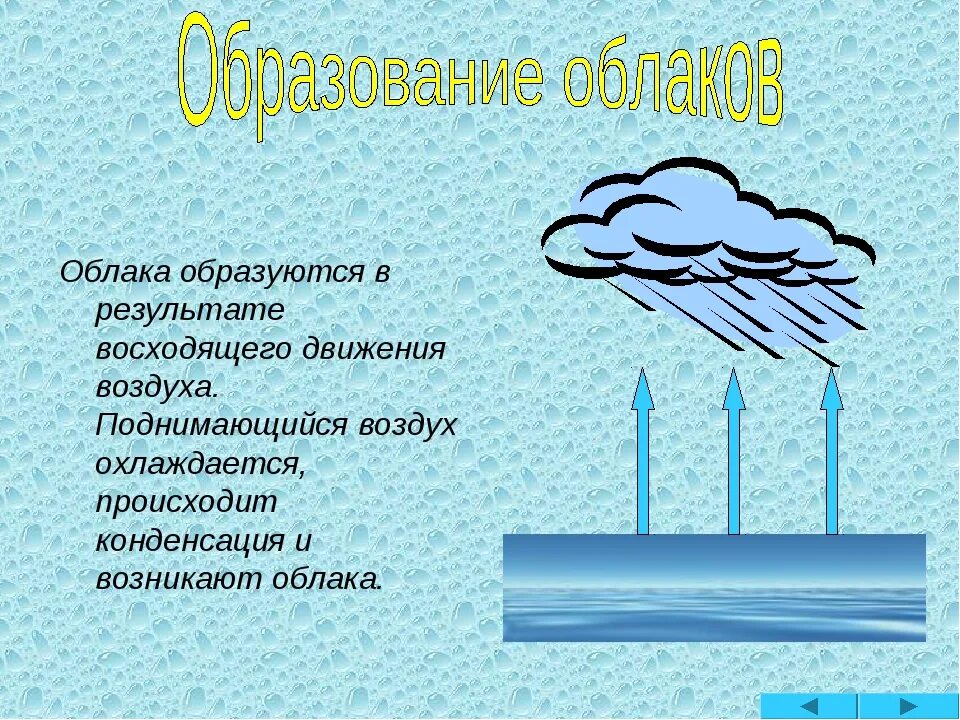 Какое явление происходит при охлаждении насыщенного воздуха