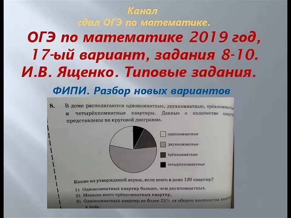 Фипи задания разбор