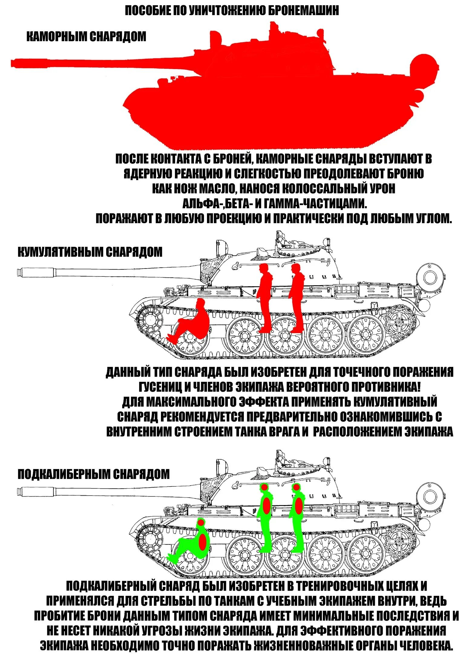 Текст призывной сигнал трубы поразил экипаж. Рикошет кумулятива. веббер непробил. скин на члена экипажа в танках.