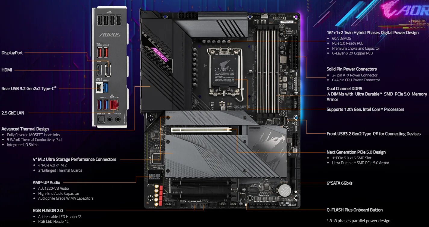 B760 aorus elite ddr4. Материнская плата gigabyte z690 aorus elite ddr4. материнская плата gigabyte z790 aorus elite ax. gigabyte z790 aorus elite ax ddr4. gigabyte z690 aorus elite ax ddr5.
