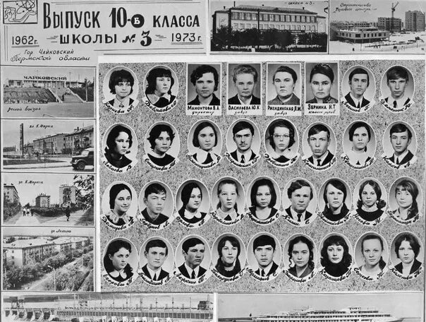 Город Чайковский школа 11. Школа 4 Чайковский выпуск 1982. Школа 3 Чайковский. Чайковский город школа 2. Школы г чайковского