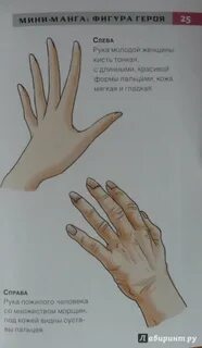 Читать мир фигур