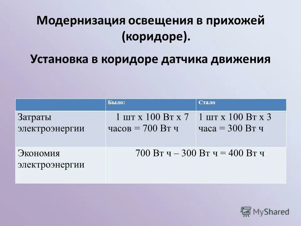 трехтарифный счетчик т1 это что. тариф электроэнергии в гараже. тариф вт час. расход квт ч электроэнергии. тариф вт час.