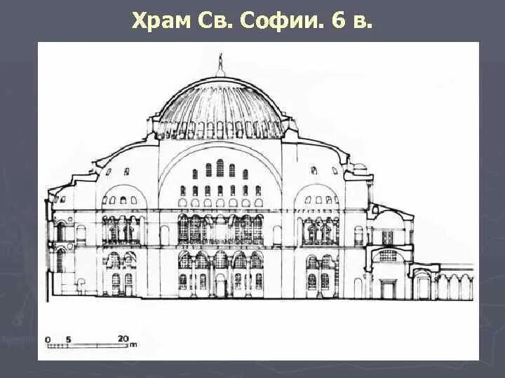 Найдите на схеме храма святой софии. Храм св софии в константинополе план. – базиликальный храм св. софии в константинополе. храм святой ирины в константинополе. храм святой софии в разрезе.