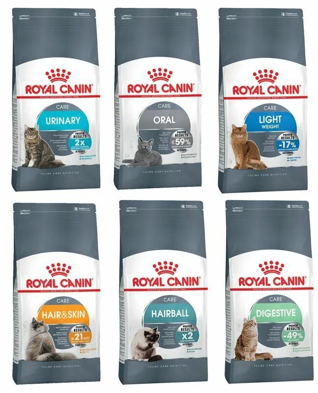 Роял линейка. Корм Роял Канин для кошек вся линейка. Royal Canin линейка кормов. Корм ветеринарный Роял Канин линейка. Роял Канин реклама.