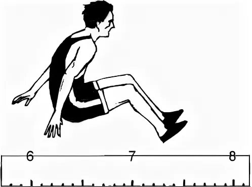 Рисунок в длину. Рисунок прыгуна в длину. Прыжок рисунок. Человек прыгает в длину рисунок. Прыжок в длину с места рисунок.