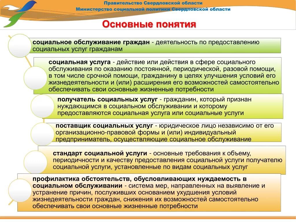 Рефераты социального обслуживания. Основные виды социального обслуживания граждан. Понятие и принципы социального обслуживания. Понятие и виды предоставления социальных услуг. Понятие и правовое регулирование социального обслуживания.