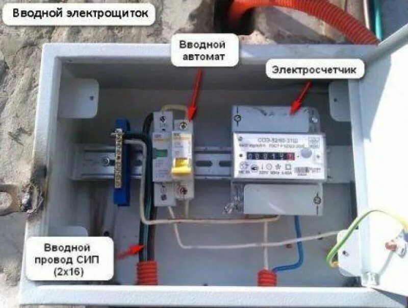 Схема подключения СИП кабеля к автомату. Однофазный вводный щит. Монтаж счётчика электроэнергии в щиток. Вводной электрический щит.