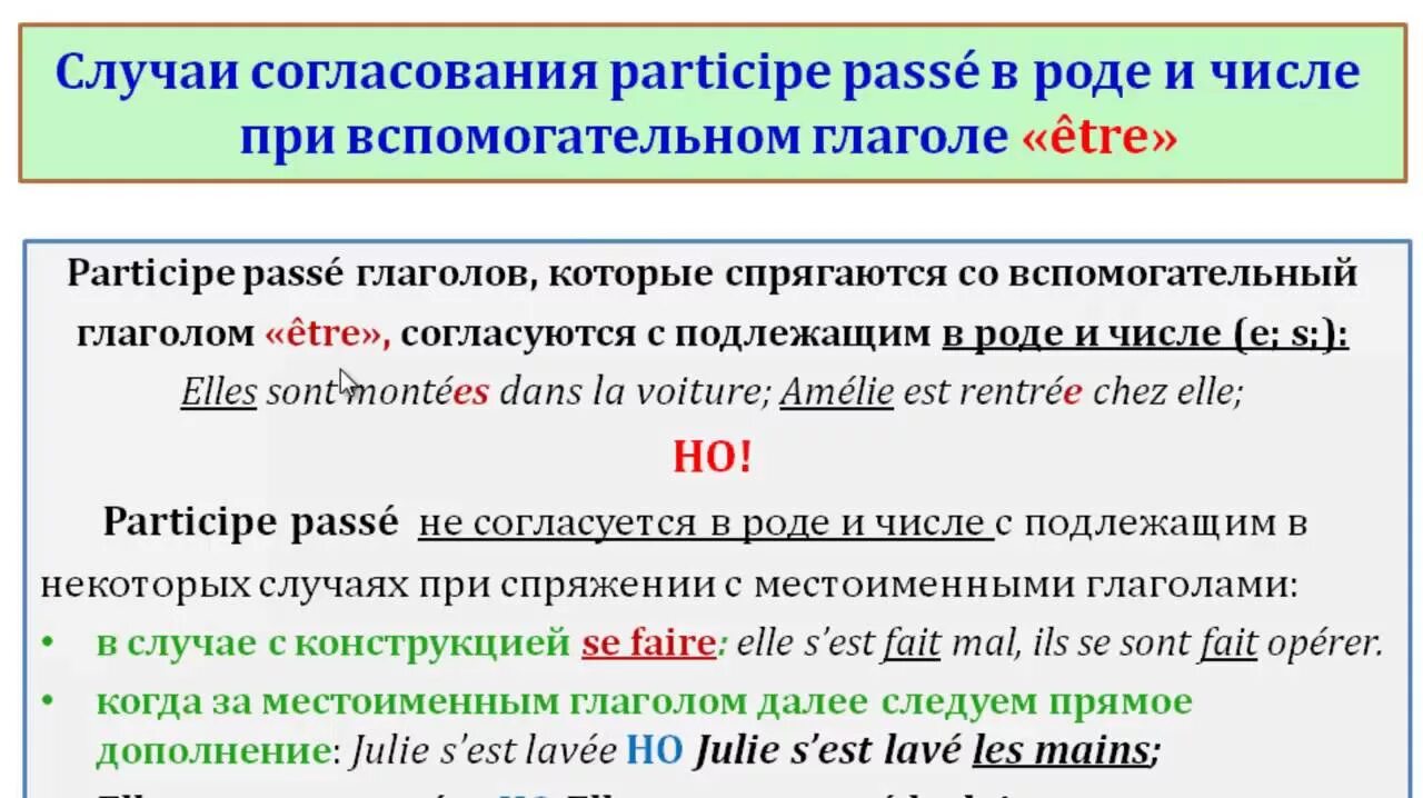 Согласовать причастия с существительными. Причастия прошедшего времени во французском языке. Согласование причастий во французском языке. Согласование глаголов французский. Причастия глаголов во французском языке.