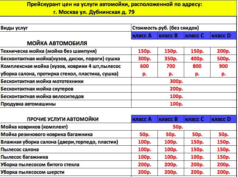Расценки мойки. Услуги мойки автомобилей. услуги на автомойках. калькуляция на мойку автомобиля.
