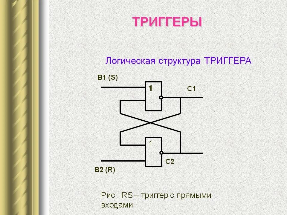 Практическая работа логические элементы