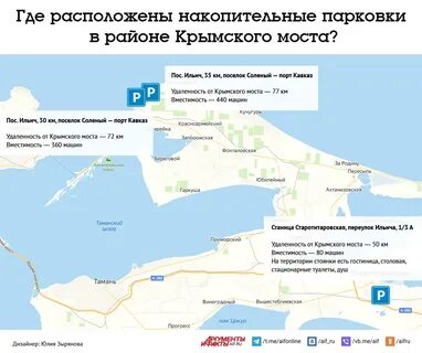 Крымский мост на карте краснодарского края