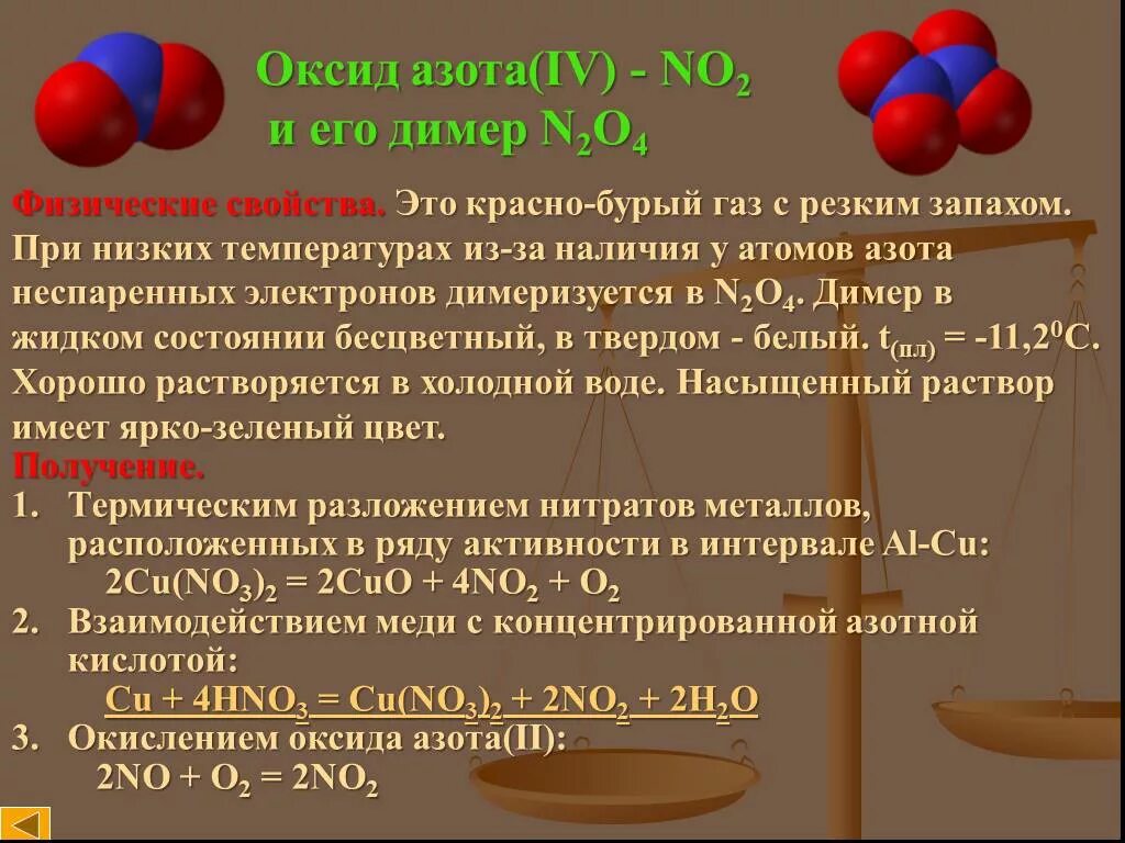 Бурый газ с неприятным запахом